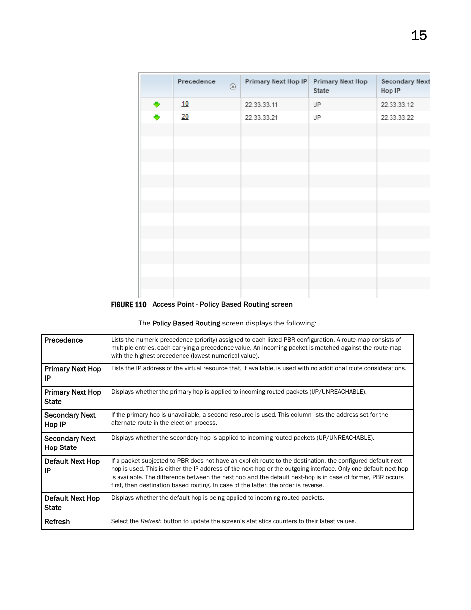 Brocade Mobility RFS Controller System Reference Guide (Supporting software release 5.5.0.0 and later) User Manual | Page 913 / 1017