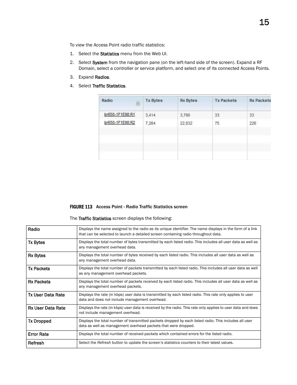 Brocade Mobility RFS Controller System Reference Guide (Supporting software release 5.5.0.0 and later) User Manual | Page 917 / 1017
