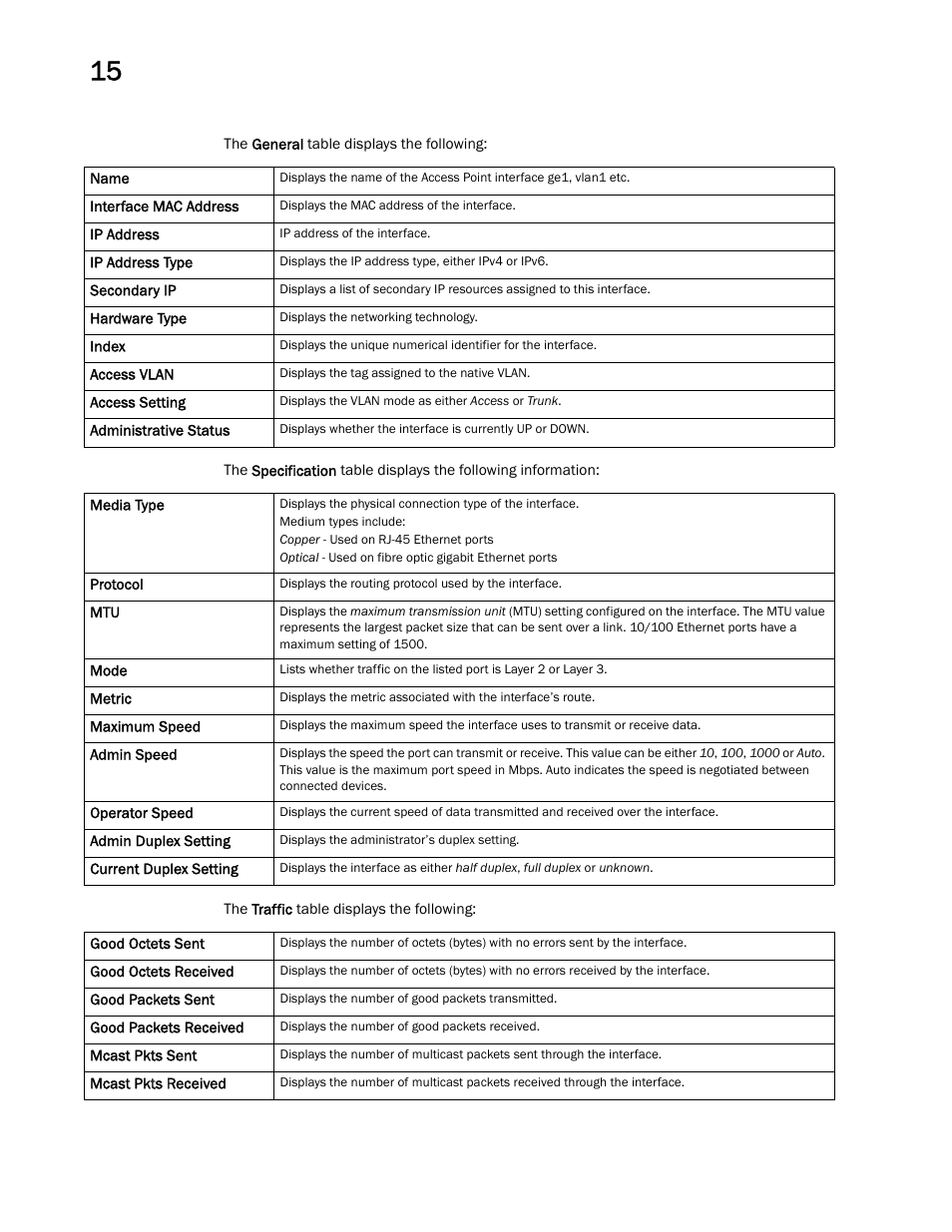 Brocade Mobility RFS Controller System Reference Guide (Supporting software release 5.5.0.0 and later) User Manual | Page 920 / 1017