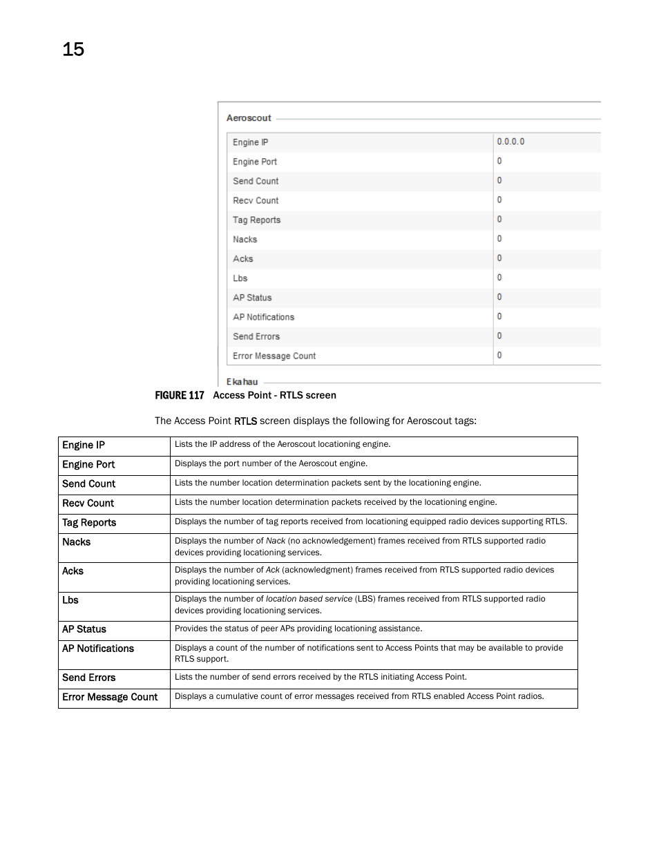Brocade Mobility RFS Controller System Reference Guide (Supporting software release 5.5.0.0 and later) User Manual | Page 924 / 1017