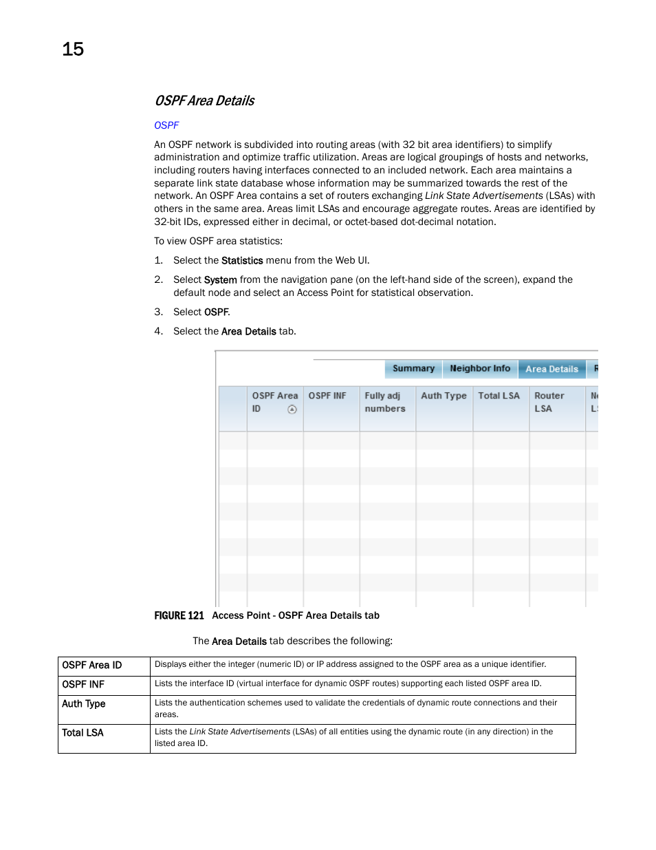 Ospf area details | Brocade Mobility RFS Controller System Reference Guide (Supporting software release 5.5.0.0 and later) User Manual | Page 930 / 1017