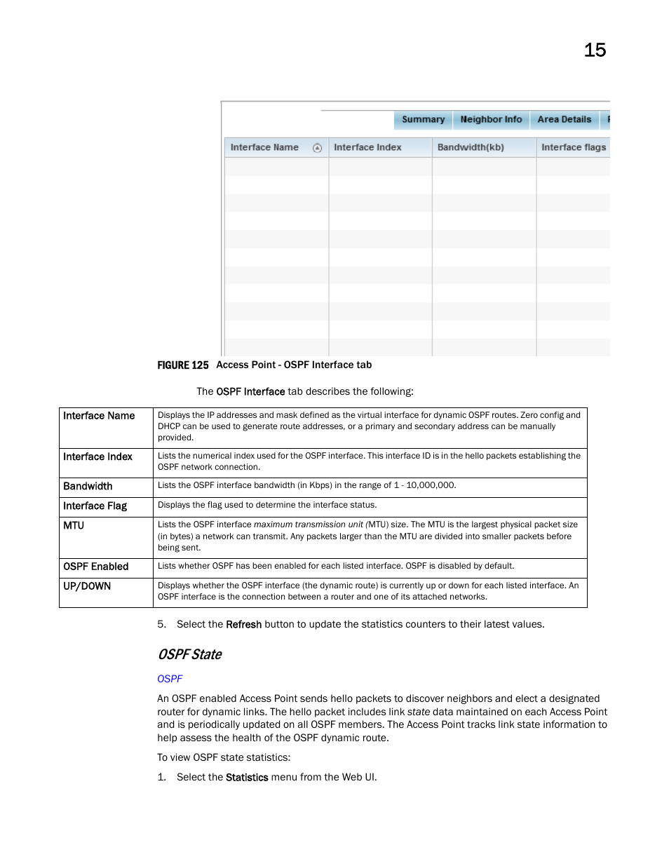 Ospf state | Brocade Mobility RFS Controller System Reference Guide (Supporting software release 5.5.0.0 and later) User Manual | Page 935 / 1017