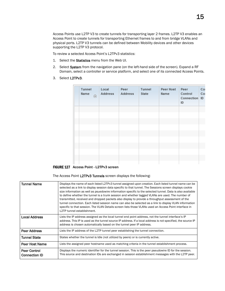 Brocade Mobility RFS Controller System Reference Guide (Supporting software release 5.5.0.0 and later) User Manual | Page 937 / 1017