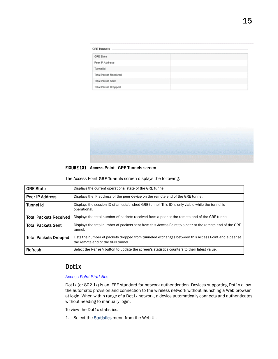 Dot1x | Brocade Mobility RFS Controller System Reference Guide (Supporting software release 5.5.0.0 and later) User Manual | Page 943 / 1017