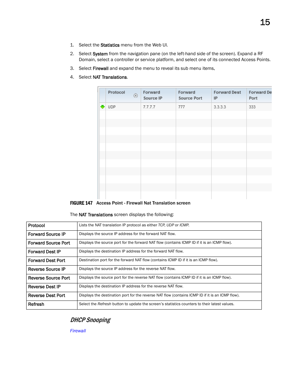 Dhcp snooping | Brocade Mobility RFS Controller System Reference Guide (Supporting software release 5.5.0.0 and later) User Manual | Page 963 / 1017