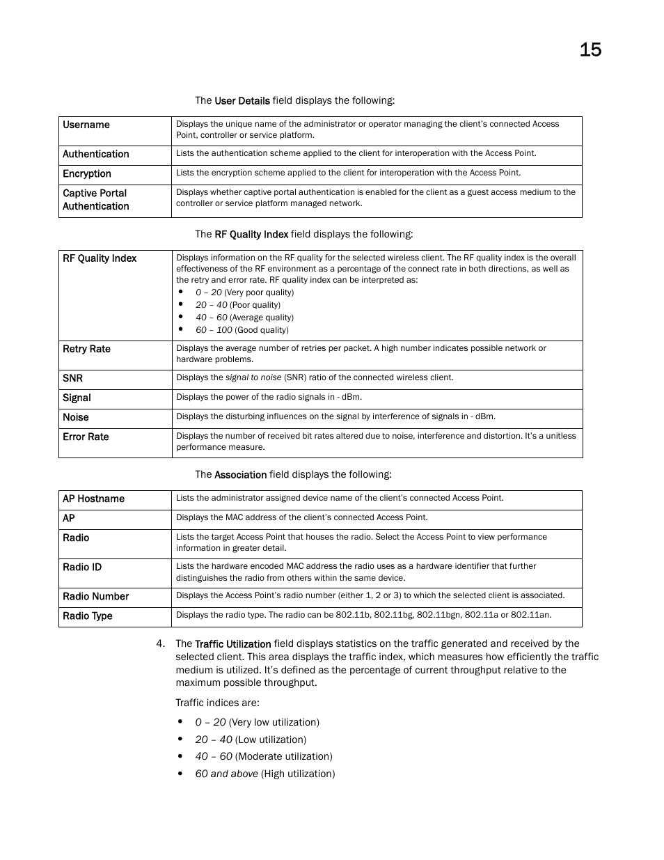 Brocade Mobility RFS Controller System Reference Guide (Supporting software release 5.5.0.0 and later) User Manual | Page 985 / 1017