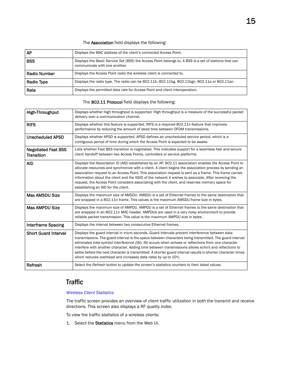 Traffic | Brocade Mobility RFS Controller System Reference Guide (Supporting software release 5.5.0.0 and later) User Manual | Page 989 / 1017