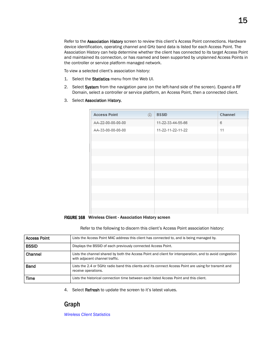 Graph | Brocade Mobility RFS Controller System Reference Guide (Supporting software release 5.5.0.0 and later) User Manual | Page 993 / 1017