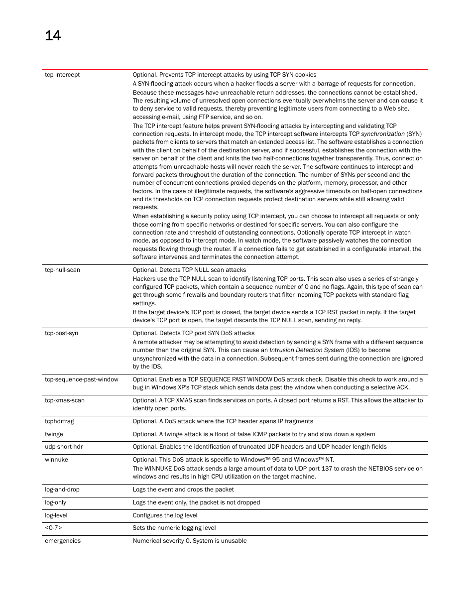 Brocade Mobility RFS Controller CLI Reference Guide (Supporting software release 5.5.0.0 and later) User Manual | Page 1000 / 1355