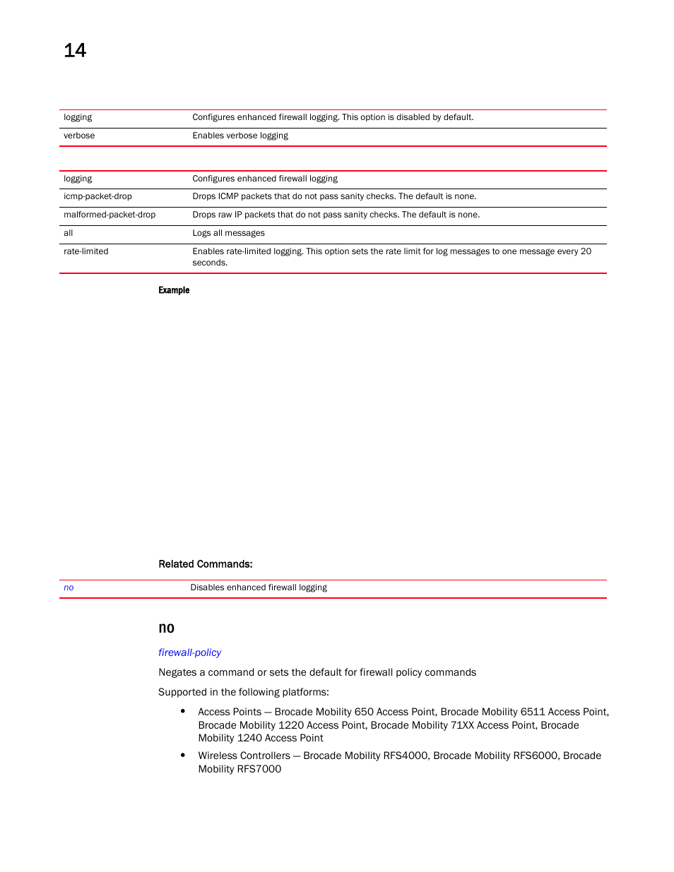 Brocade Mobility RFS Controller CLI Reference Guide (Supporting software release 5.5.0.0 and later) User Manual | Page 1006 / 1355