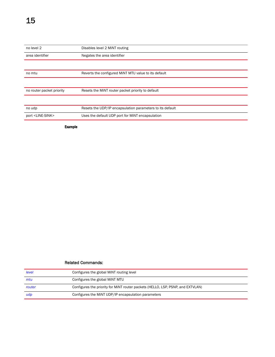 Brocade Mobility RFS Controller CLI Reference Guide (Supporting software release 5.5.0.0 and later) User Manual | Page 1023 / 1355