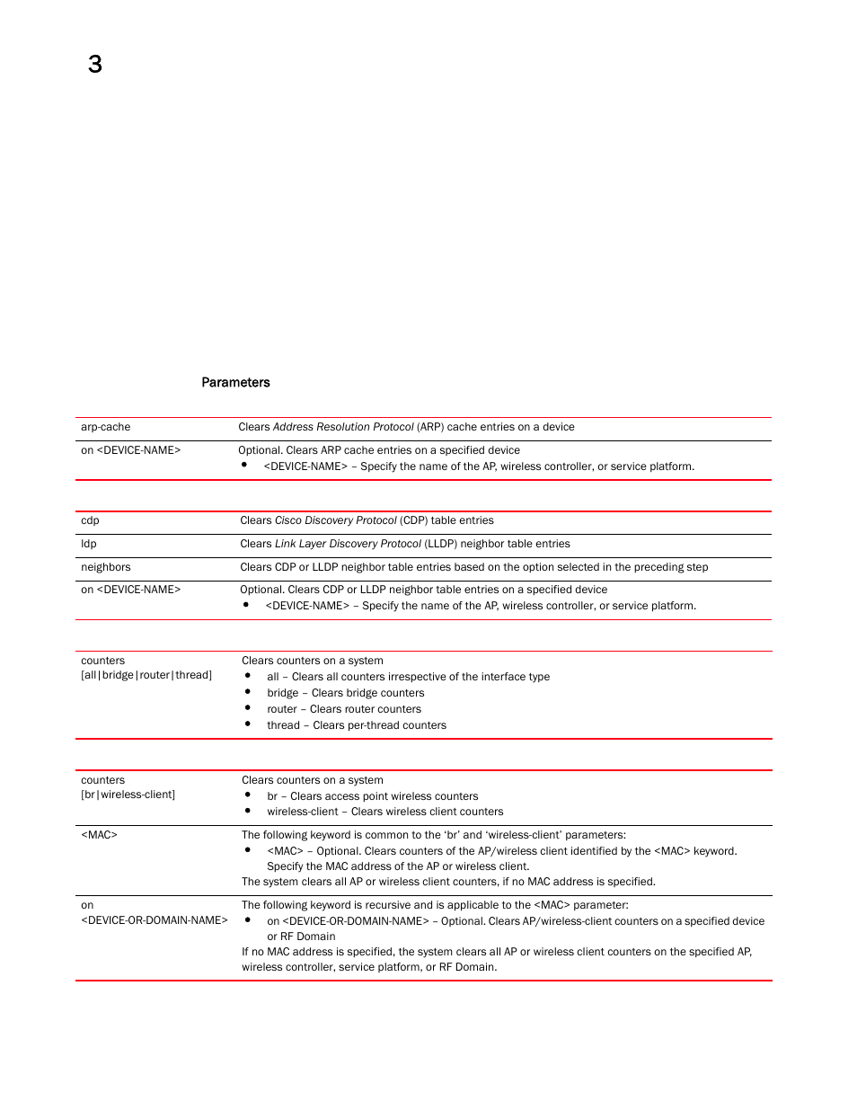 Brocade Mobility RFS Controller CLI Reference Guide (Supporting software release 5.5.0.0 and later) User Manual | Page 103 / 1355