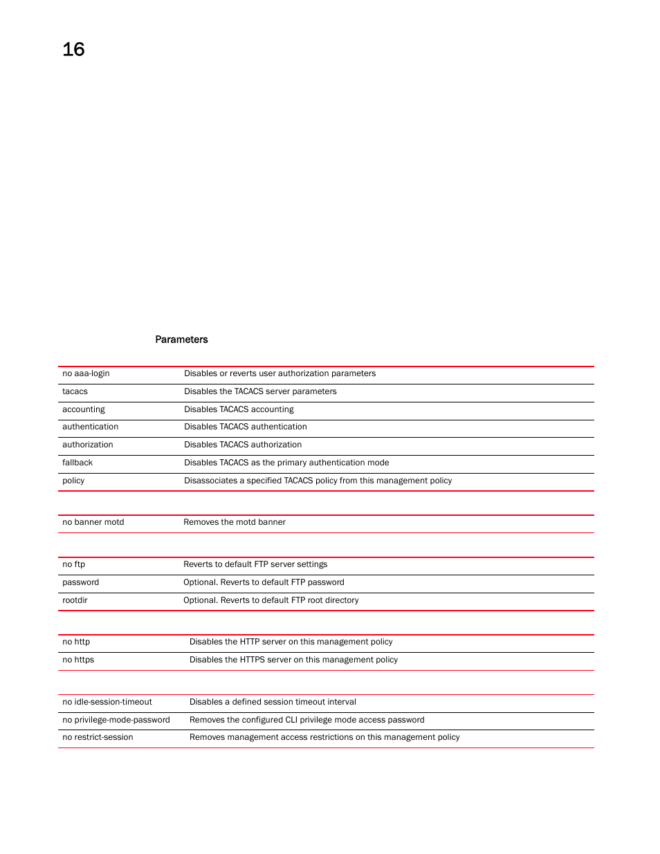 Brocade Mobility RFS Controller CLI Reference Guide (Supporting software release 5.5.0.0 and later) User Manual | Page 1033 / 1355