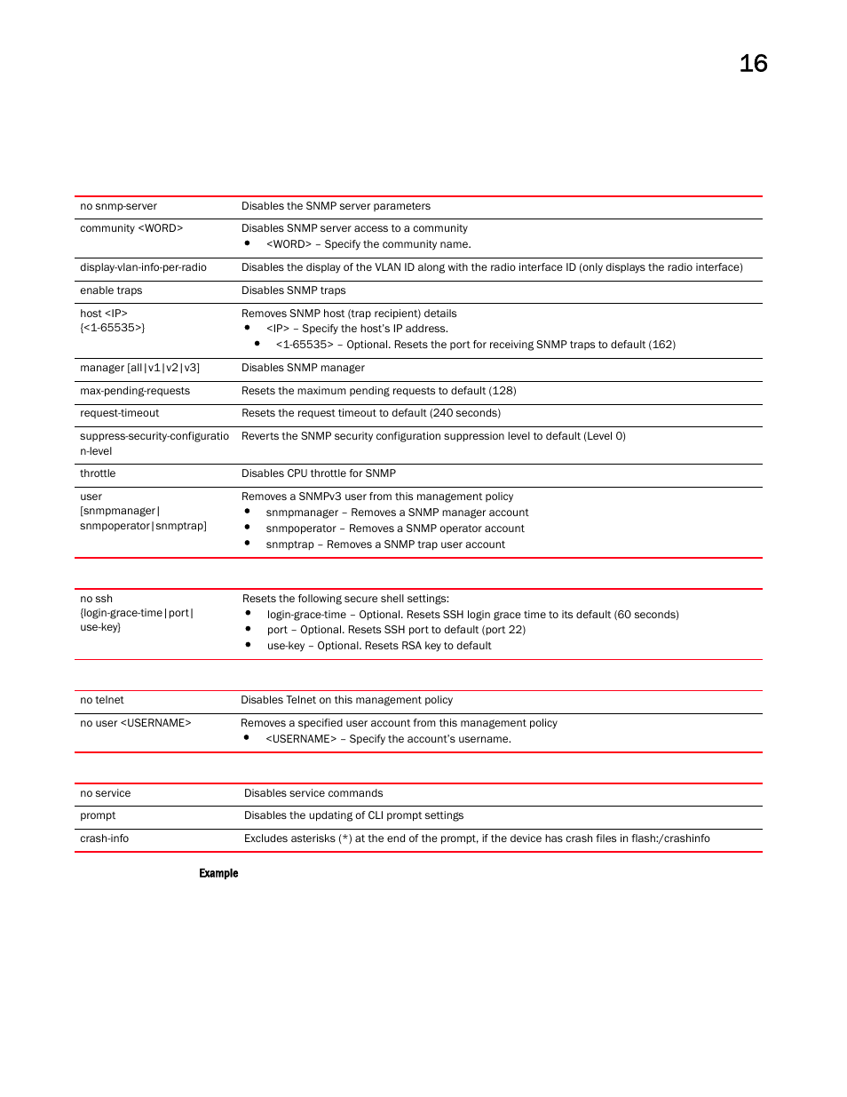 Brocade Mobility RFS Controller CLI Reference Guide (Supporting software release 5.5.0.0 and later) User Manual | Page 1034 / 1355