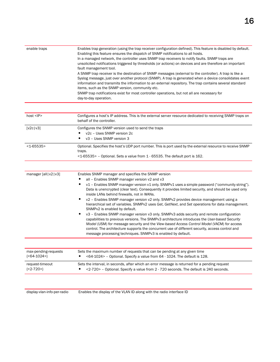 Brocade Mobility RFS Controller CLI Reference Guide (Supporting software release 5.5.0.0 and later) User Manual | Page 1040 / 1355