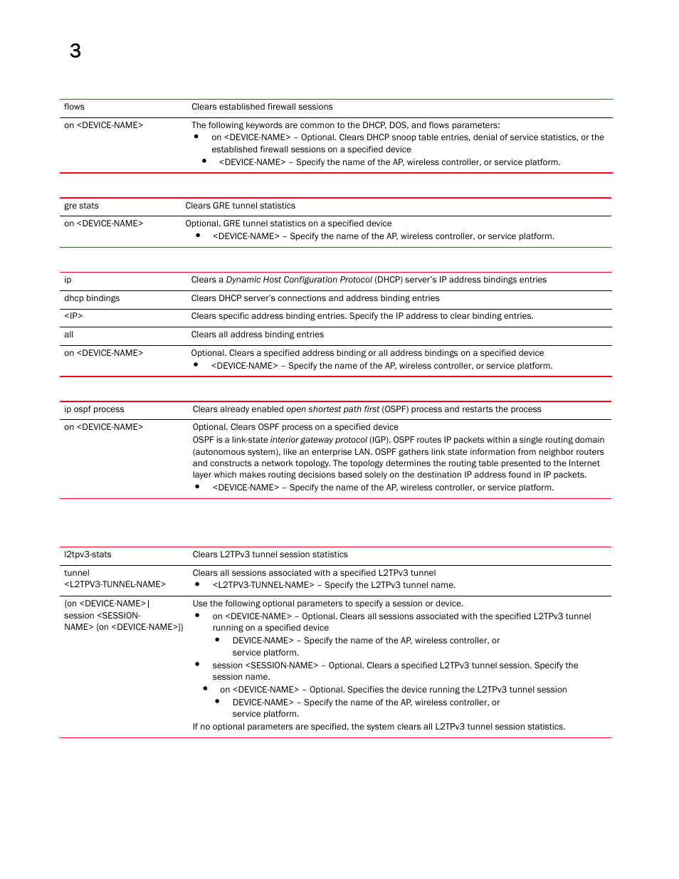 Brocade Mobility RFS Controller CLI Reference Guide (Supporting software release 5.5.0.0 and later) User Manual | Page 105 / 1355