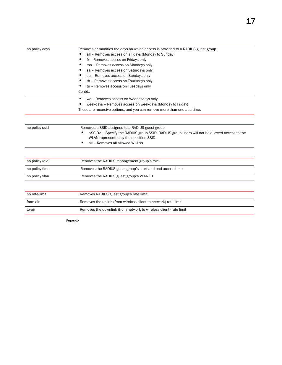 Brocade Mobility RFS Controller CLI Reference Guide (Supporting software release 5.5.0.0 and later) User Manual | Page 1056 / 1355