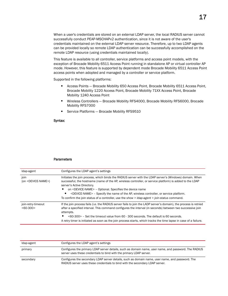 Brocade Mobility RFS Controller CLI Reference Guide (Supporting software release 5.5.0.0 and later) User Manual | Page 1062 / 1355