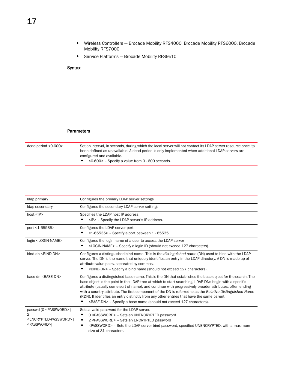 Brocade Mobility RFS Controller CLI Reference Guide (Supporting software release 5.5.0.0 and later) User Manual | Page 1065 / 1355