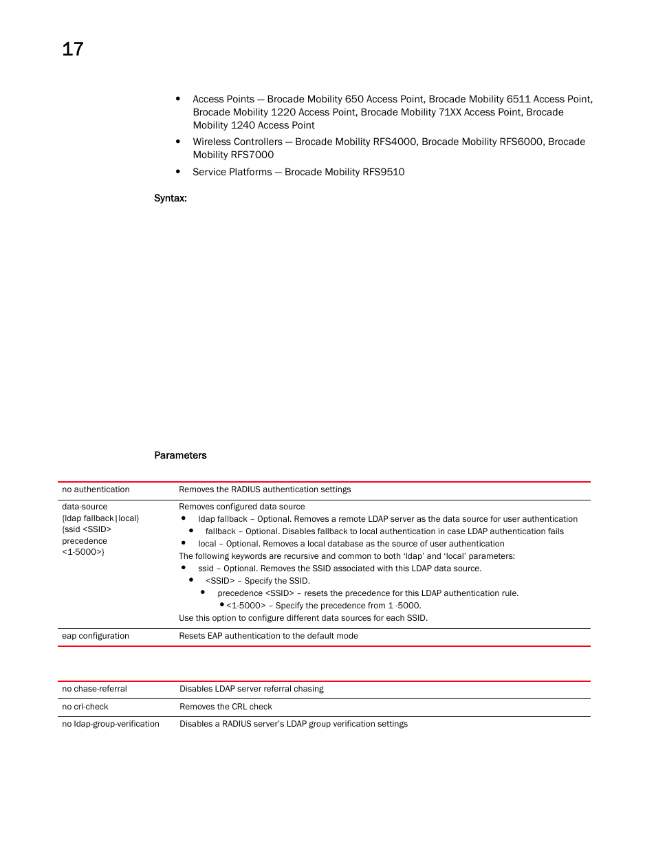 Brocade Mobility RFS Controller CLI Reference Guide (Supporting software release 5.5.0.0 and later) User Manual | Page 1069 / 1355