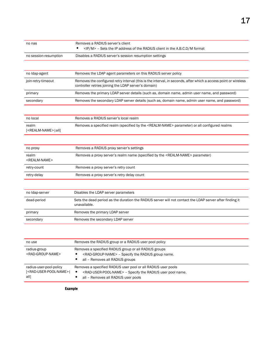 Brocade Mobility RFS Controller CLI Reference Guide (Supporting software release 5.5.0.0 and later) User Manual | Page 1070 / 1355