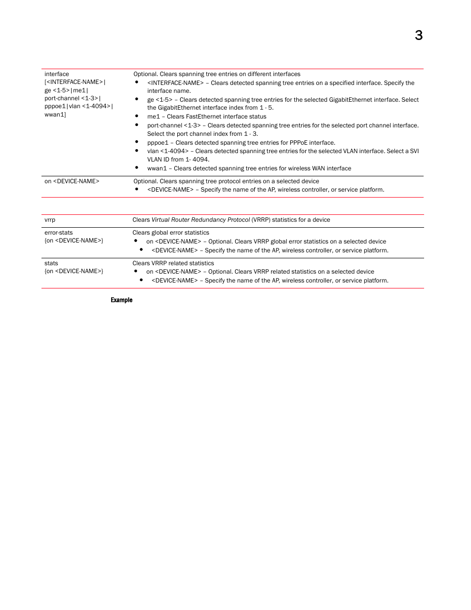 Brocade Mobility RFS Controller CLI Reference Guide (Supporting software release 5.5.0.0 and later) User Manual | Page 108 / 1355