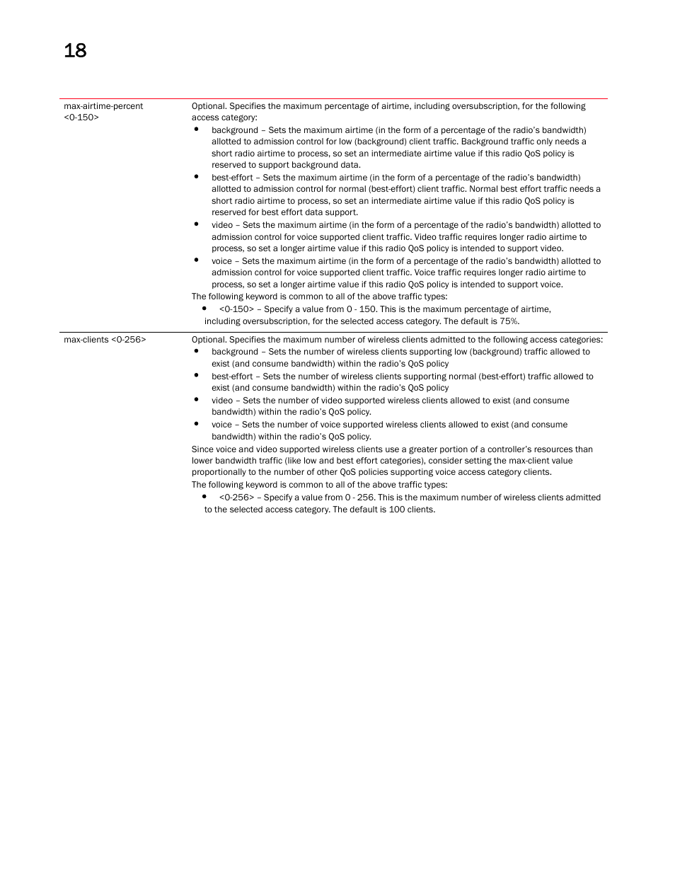 Brocade Mobility RFS Controller CLI Reference Guide (Supporting software release 5.5.0.0 and later) User Manual | Page 1084 / 1355