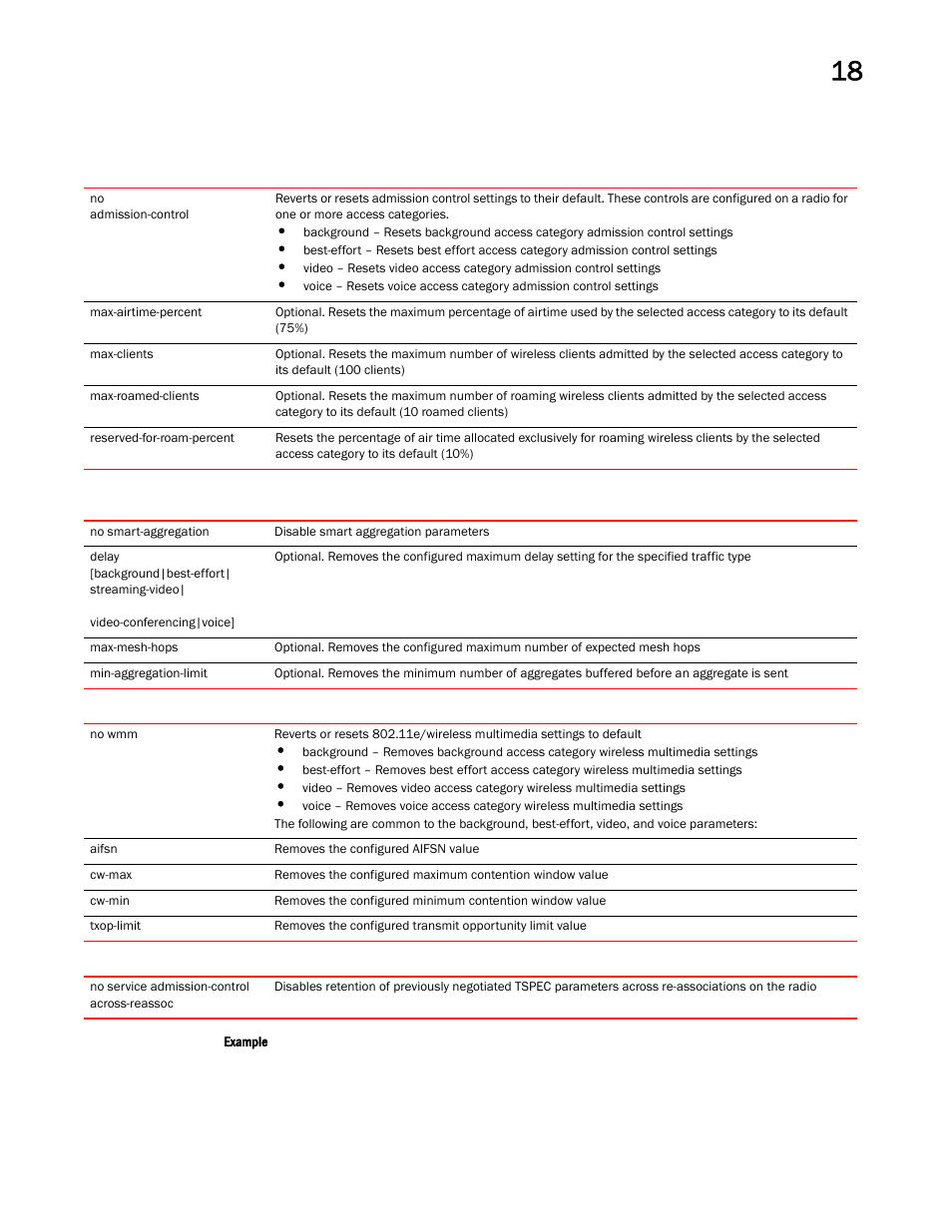 Brocade Mobility RFS Controller CLI Reference Guide (Supporting software release 5.5.0.0 and later) User Manual | Page 1087 / 1355