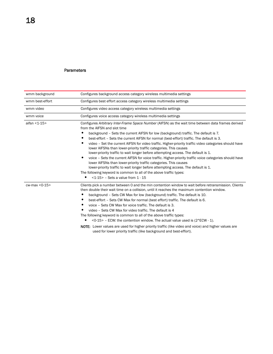 Brocade Mobility RFS Controller CLI Reference Guide (Supporting software release 5.5.0.0 and later) User Manual | Page 1092 / 1355