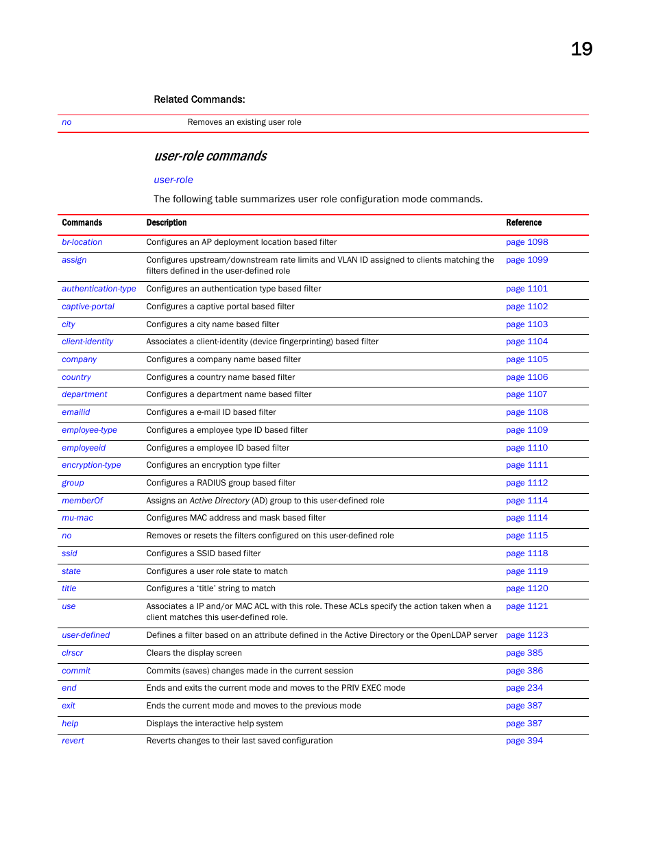 User-role commands | Brocade Mobility RFS Controller CLI Reference Guide (Supporting software release 5.5.0.0 and later) User Manual | Page 1105 / 1355