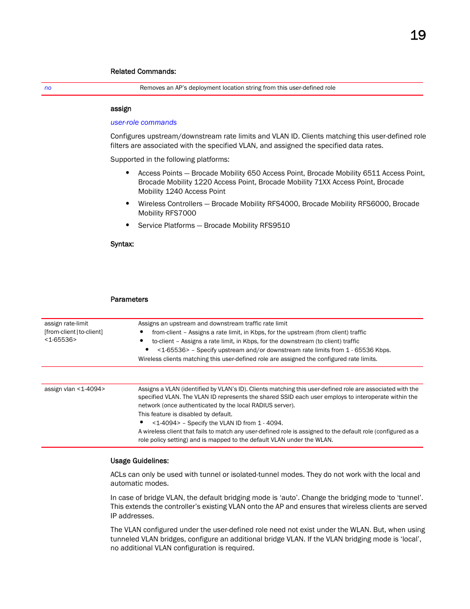 Assign | Brocade Mobility RFS Controller CLI Reference Guide (Supporting software release 5.5.0.0 and later) User Manual | Page 1107 / 1355