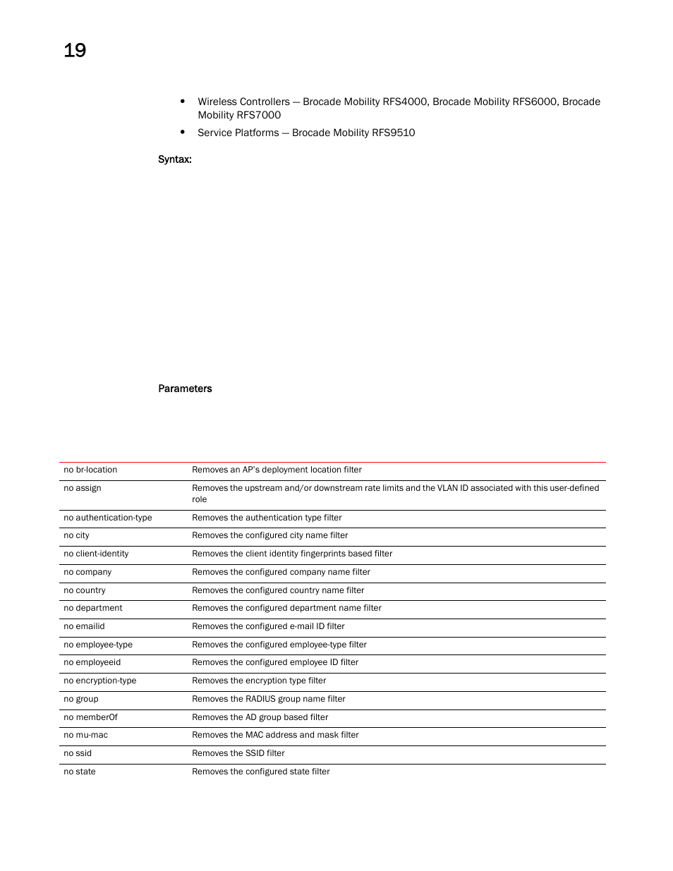 Brocade Mobility RFS Controller CLI Reference Guide (Supporting software release 5.5.0.0 and later) User Manual | Page 1124 / 1355