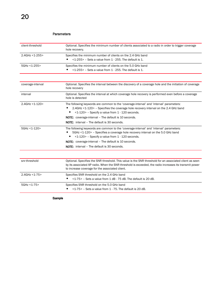 Brocade Mobility RFS Controller CLI Reference Guide (Supporting software release 5.5.0.0 and later) User Manual | Page 1140 / 1355