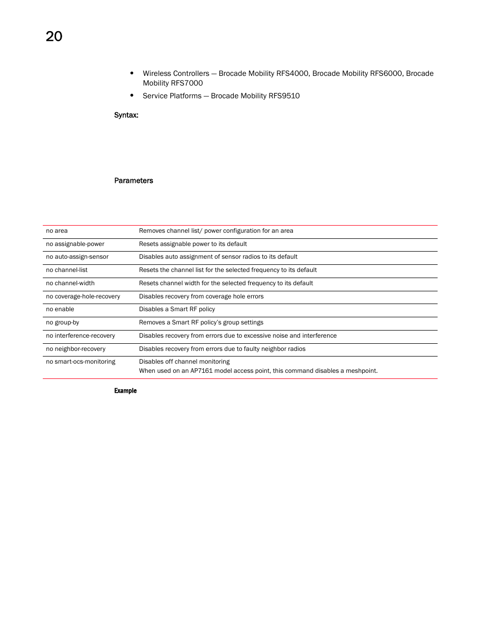 Brocade Mobility RFS Controller CLI Reference Guide (Supporting software release 5.5.0.0 and later) User Manual | Page 1146 / 1355