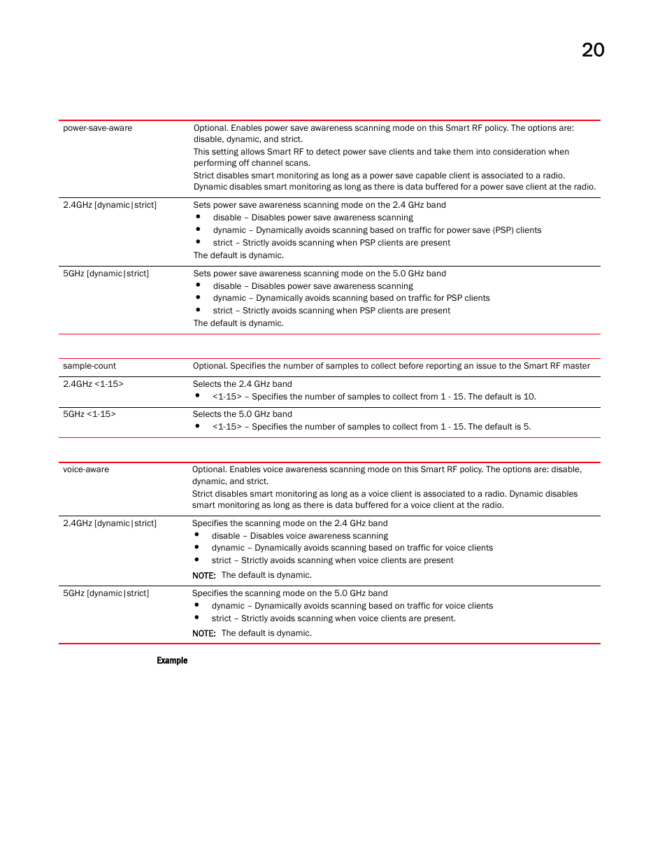 Brocade Mobility RFS Controller CLI Reference Guide (Supporting software release 5.5.0.0 and later) User Manual | Page 1151 / 1355