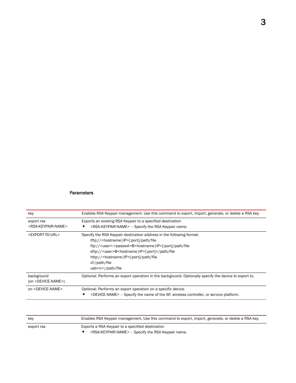 Brocade Mobility RFS Controller CLI Reference Guide (Supporting software release 5.5.0.0 and later) User Manual | Page 116 / 1355