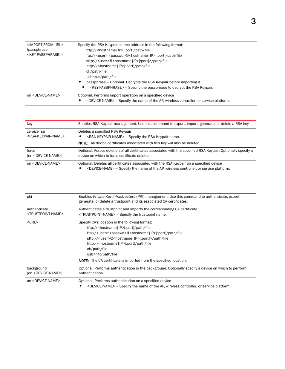 Brocade Mobility RFS Controller CLI Reference Guide (Supporting software release 5.5.0.0 and later) User Manual | Page 118 / 1355