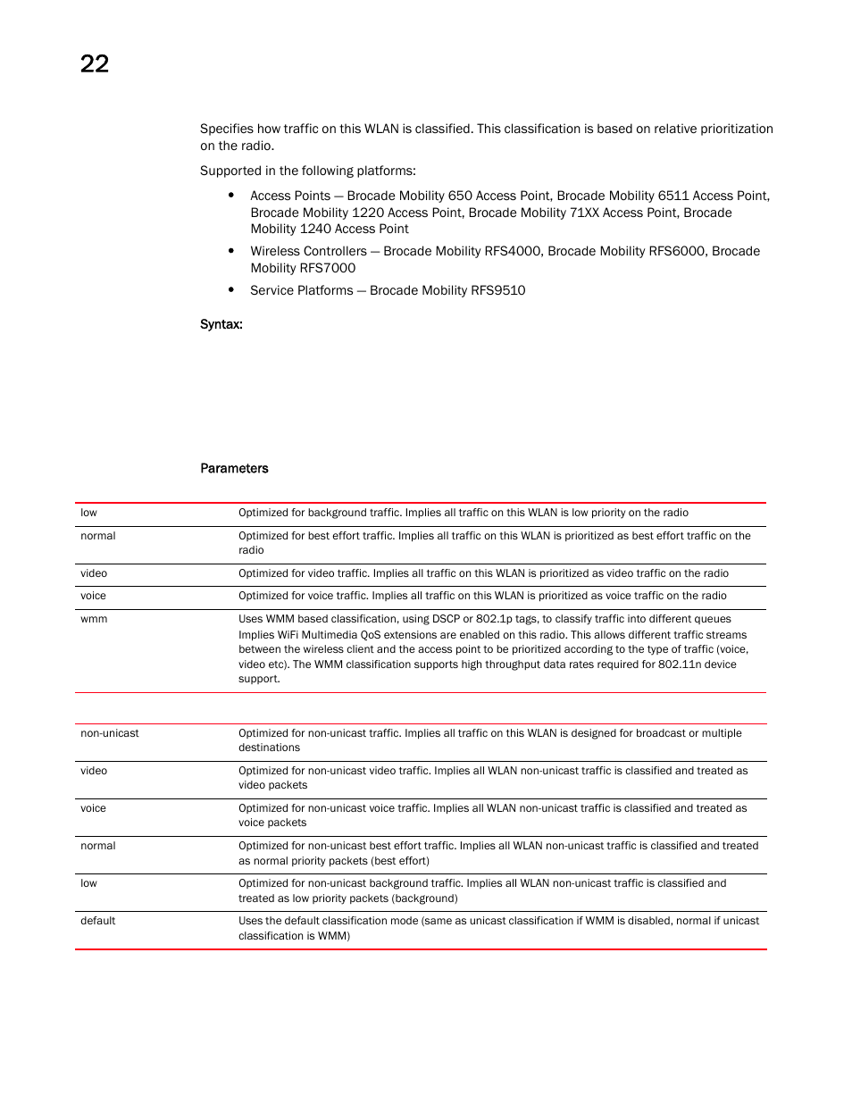 Brocade Mobility RFS Controller CLI Reference Guide (Supporting software release 5.5.0.0 and later) User Manual | Page 1184 / 1355