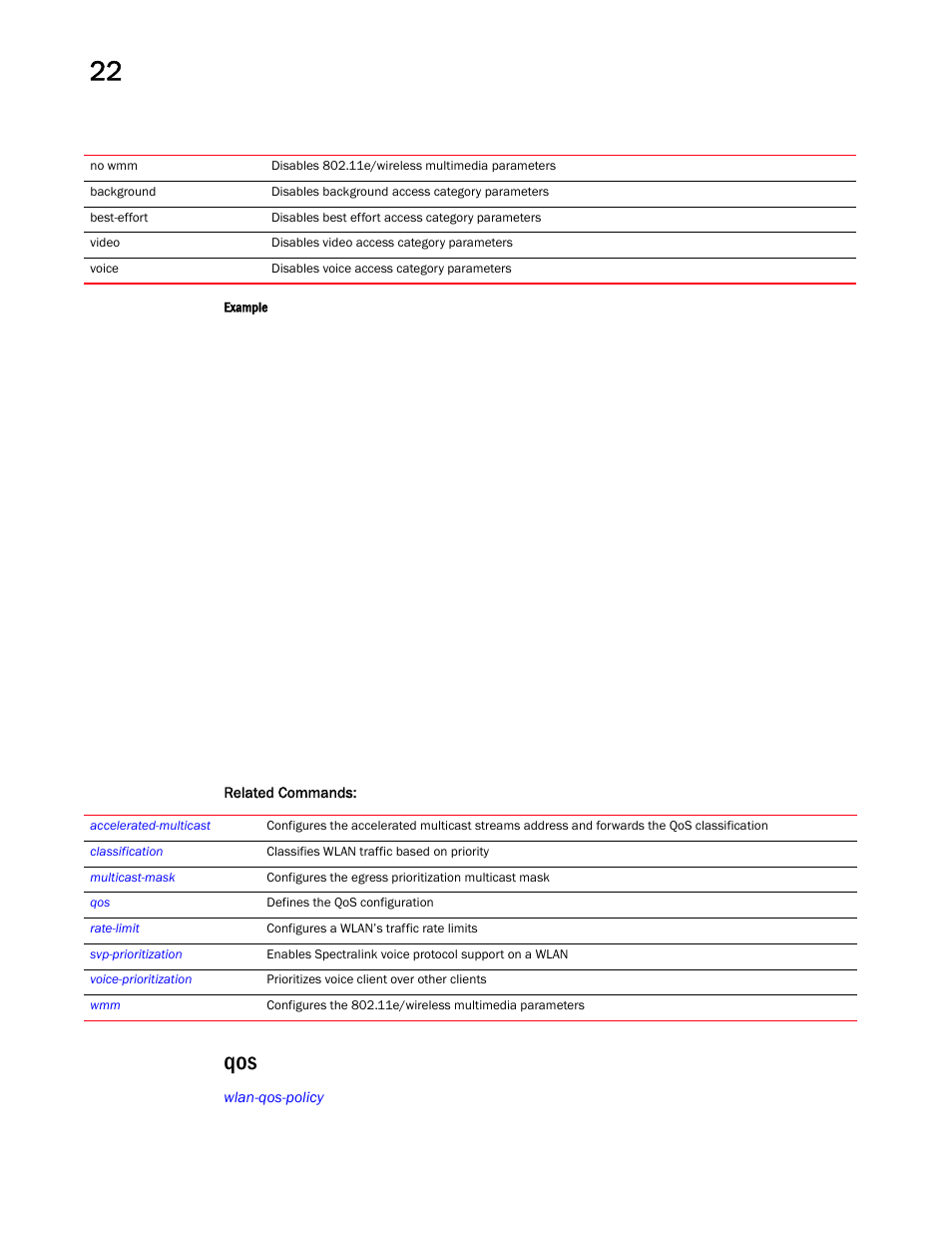 Brocade Mobility RFS Controller CLI Reference Guide (Supporting software release 5.5.0.0 and later) User Manual | Page 1188 / 1355