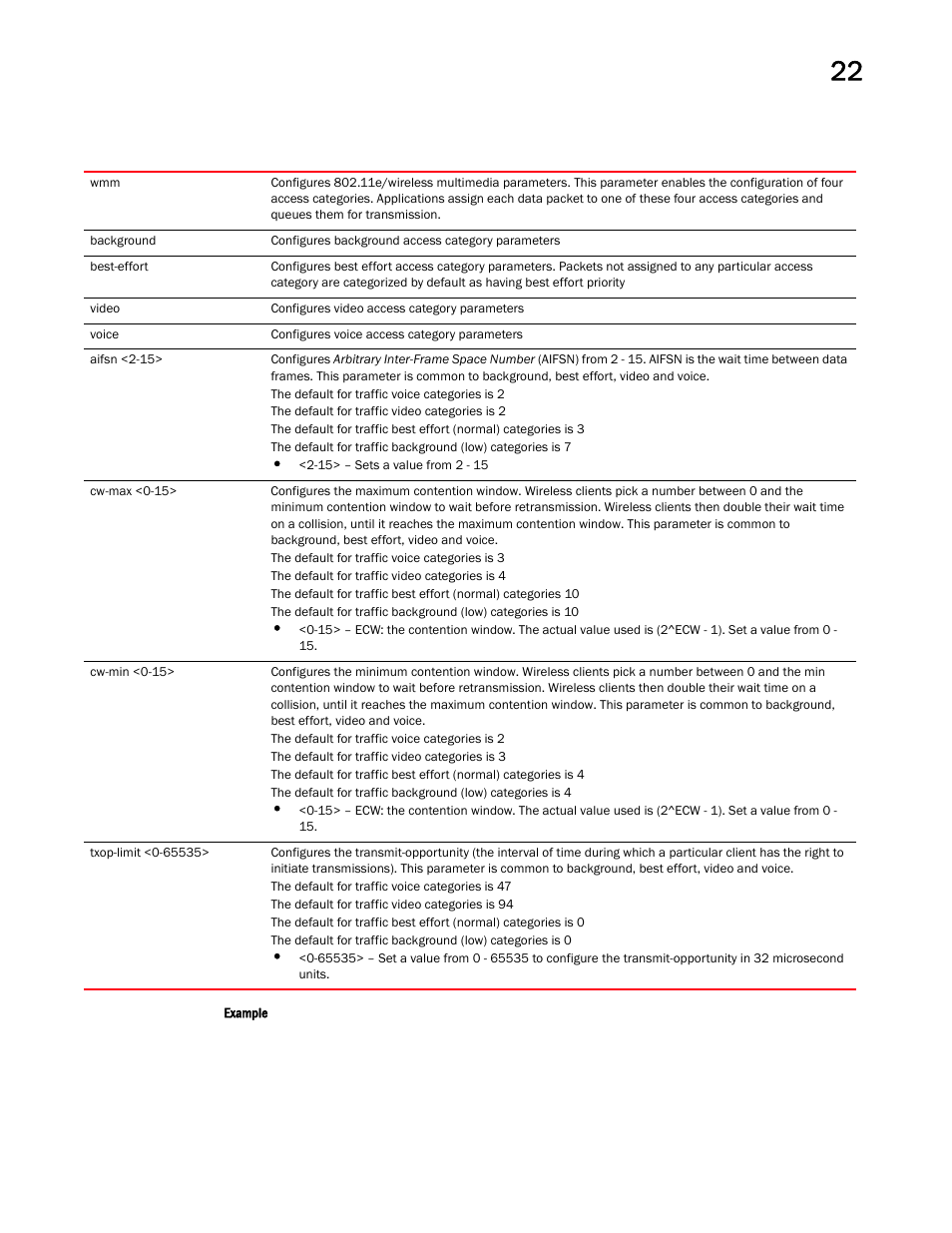 Brocade Mobility RFS Controller CLI Reference Guide (Supporting software release 5.5.0.0 and later) User Manual | Page 1195 / 1355