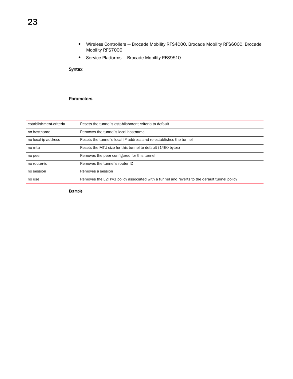 Brocade Mobility RFS Controller CLI Reference Guide (Supporting software release 5.5.0.0 and later) User Manual | Page 1214 / 1355