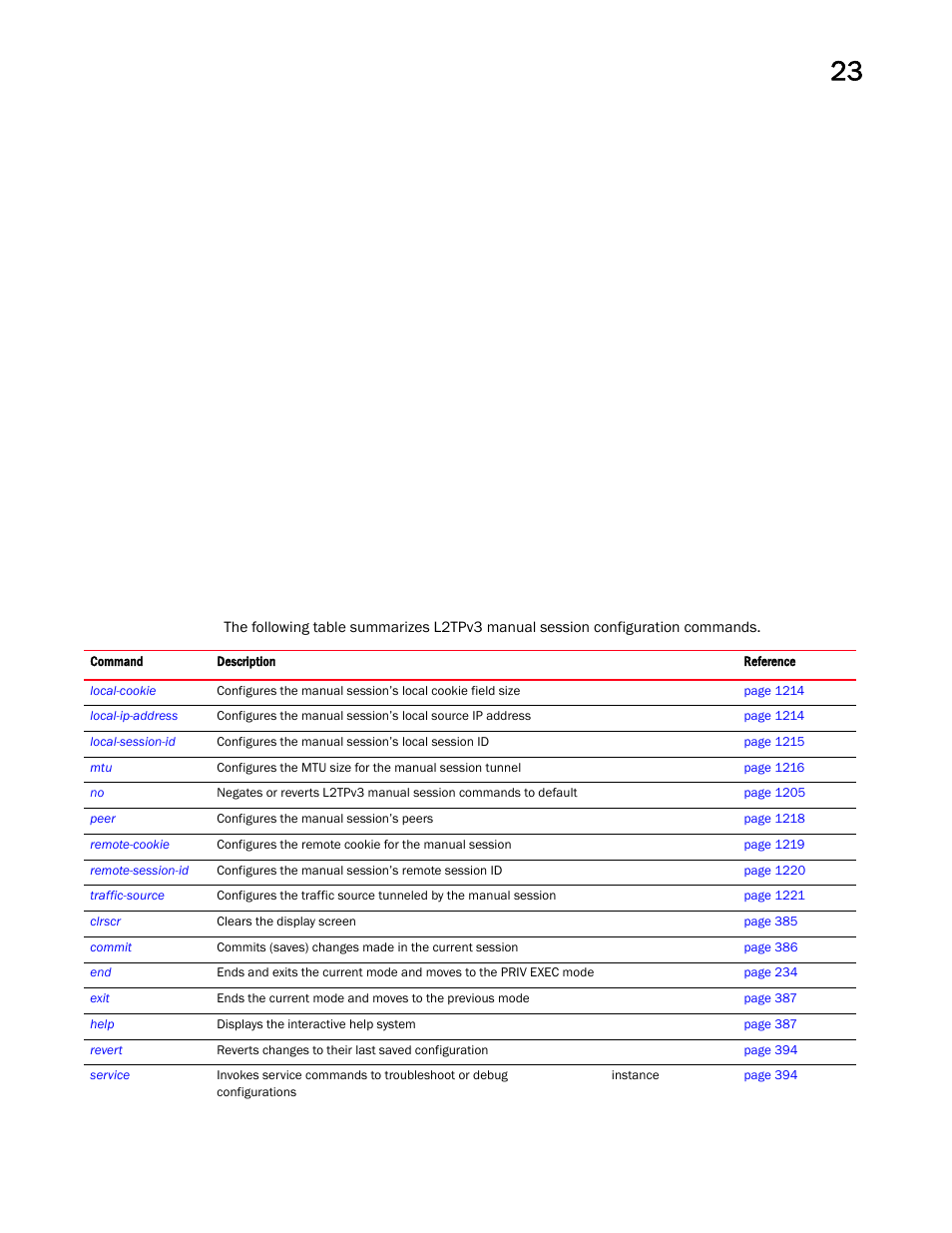 Brocade Mobility RFS Controller CLI Reference Guide (Supporting software release 5.5.0.0 and later) User Manual | Page 1221 / 1355