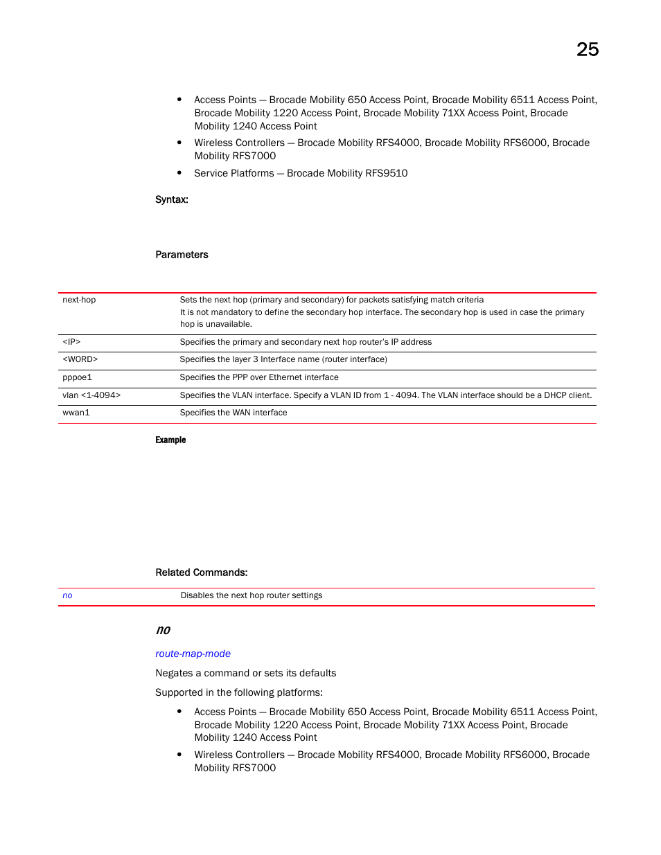 Brocade Mobility RFS Controller CLI Reference Guide (Supporting software release 5.5.0.0 and later) User Manual | Page 1259 / 1355