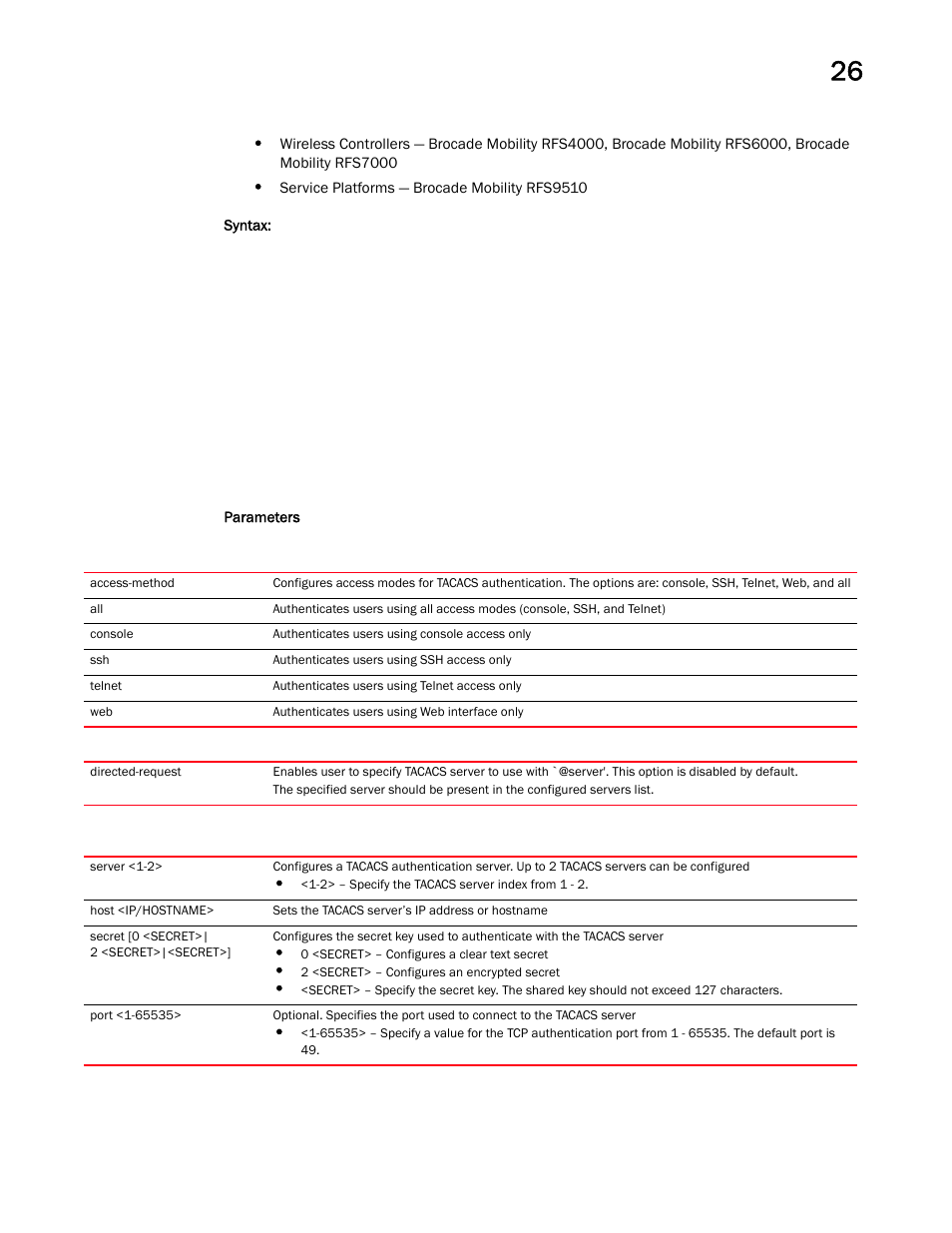 Brocade Mobility RFS Controller CLI Reference Guide (Supporting software release 5.5.0.0 and later) User Manual | Page 1267 / 1355