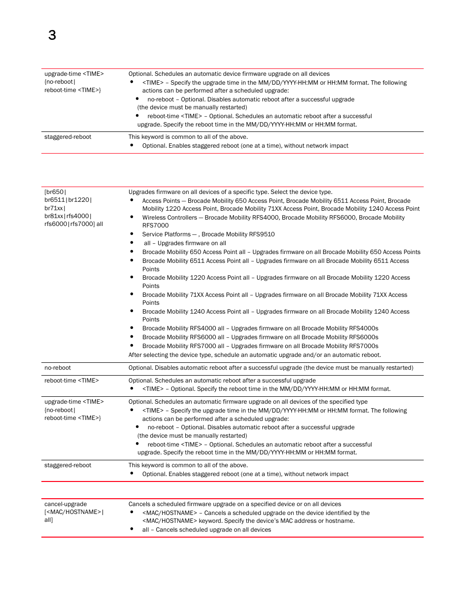 Brocade Mobility RFS Controller CLI Reference Guide (Supporting software release 5.5.0.0 and later) User Manual | Page 127 / 1355