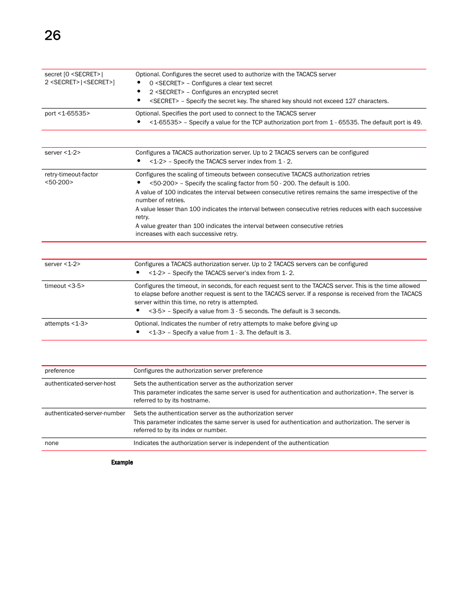 Brocade Mobility RFS Controller CLI Reference Guide (Supporting software release 5.5.0.0 and later) User Manual | Page 1270 / 1355
