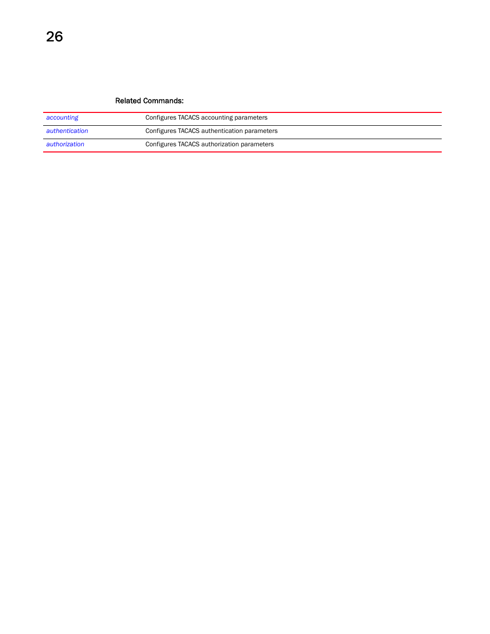 Brocade Mobility RFS Controller CLI Reference Guide (Supporting software release 5.5.0.0 and later) User Manual | Page 1272 / 1355