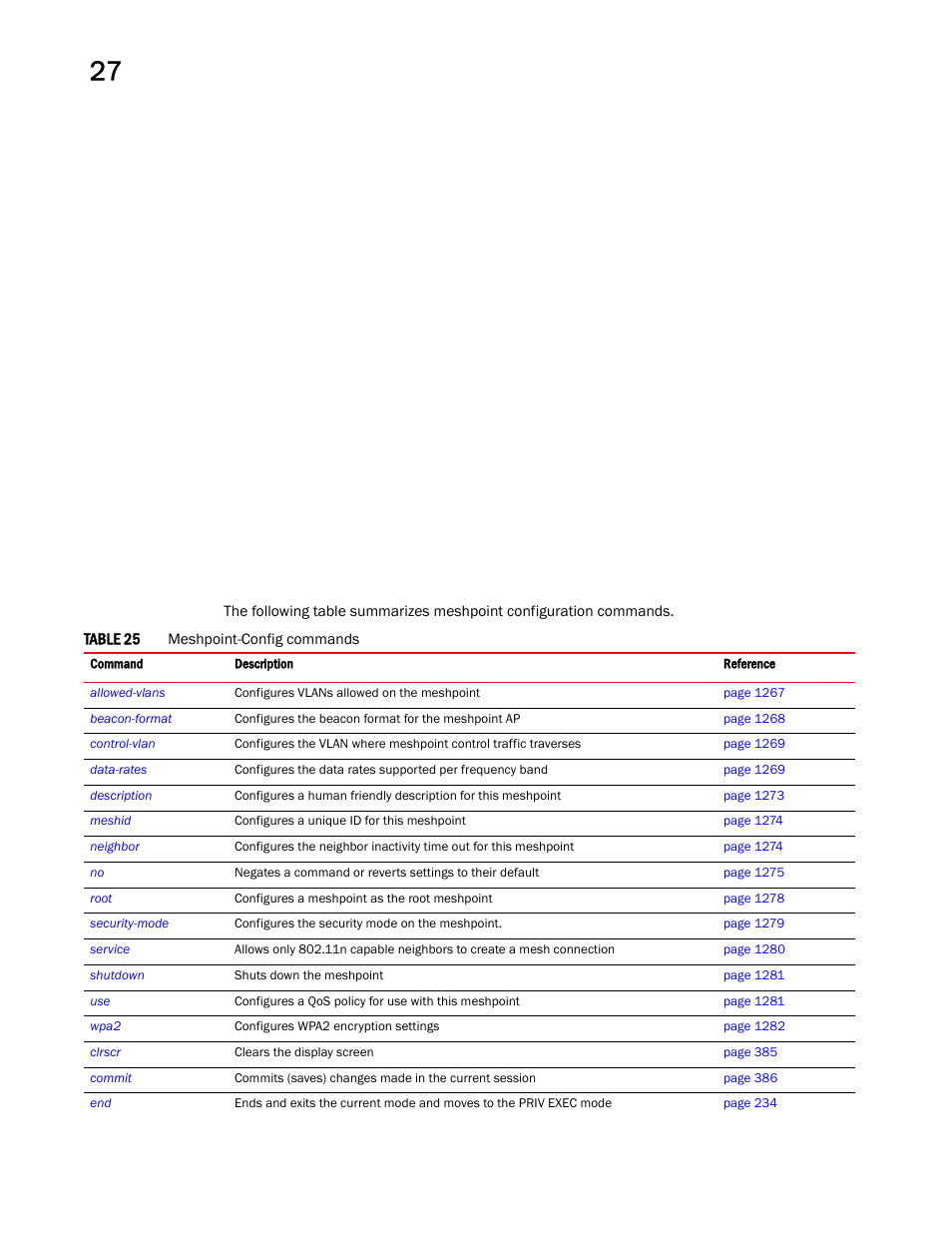 Brocade Mobility RFS Controller CLI Reference Guide (Supporting software release 5.5.0.0 and later) User Manual | Page 1274 / 1355