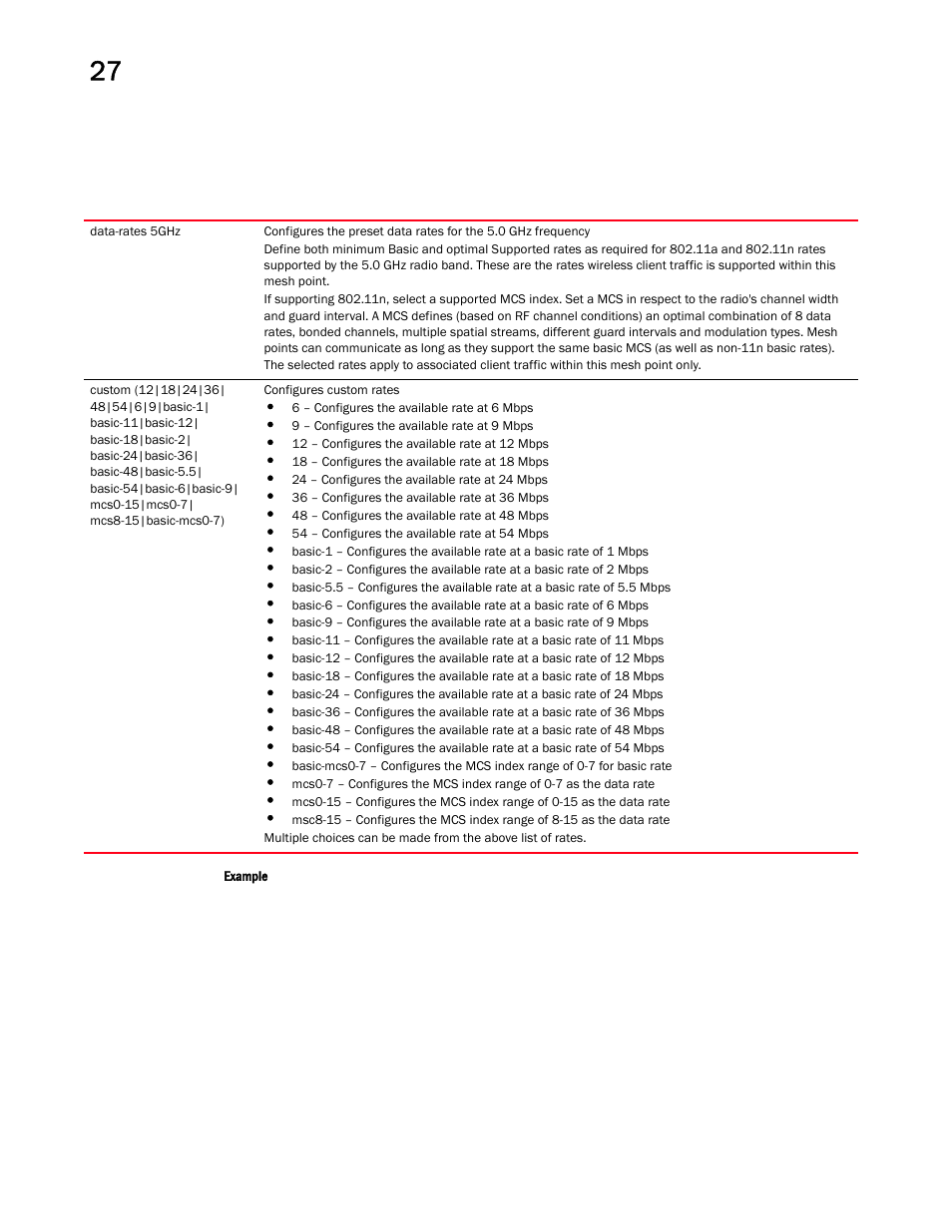 Brocade Mobility RFS Controller CLI Reference Guide (Supporting software release 5.5.0.0 and later) User Manual | Page 1280 / 1355