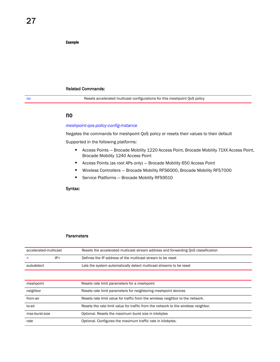 Brocade Mobility RFS Controller CLI Reference Guide (Supporting software release 5.5.0.0 and later) User Manual | Page 1294 / 1355